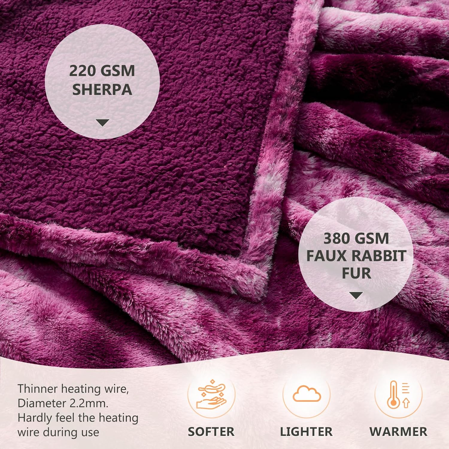 Homemate Heated Throw Blanket - 50x60 Electric Blanket with 10 Heat Levels