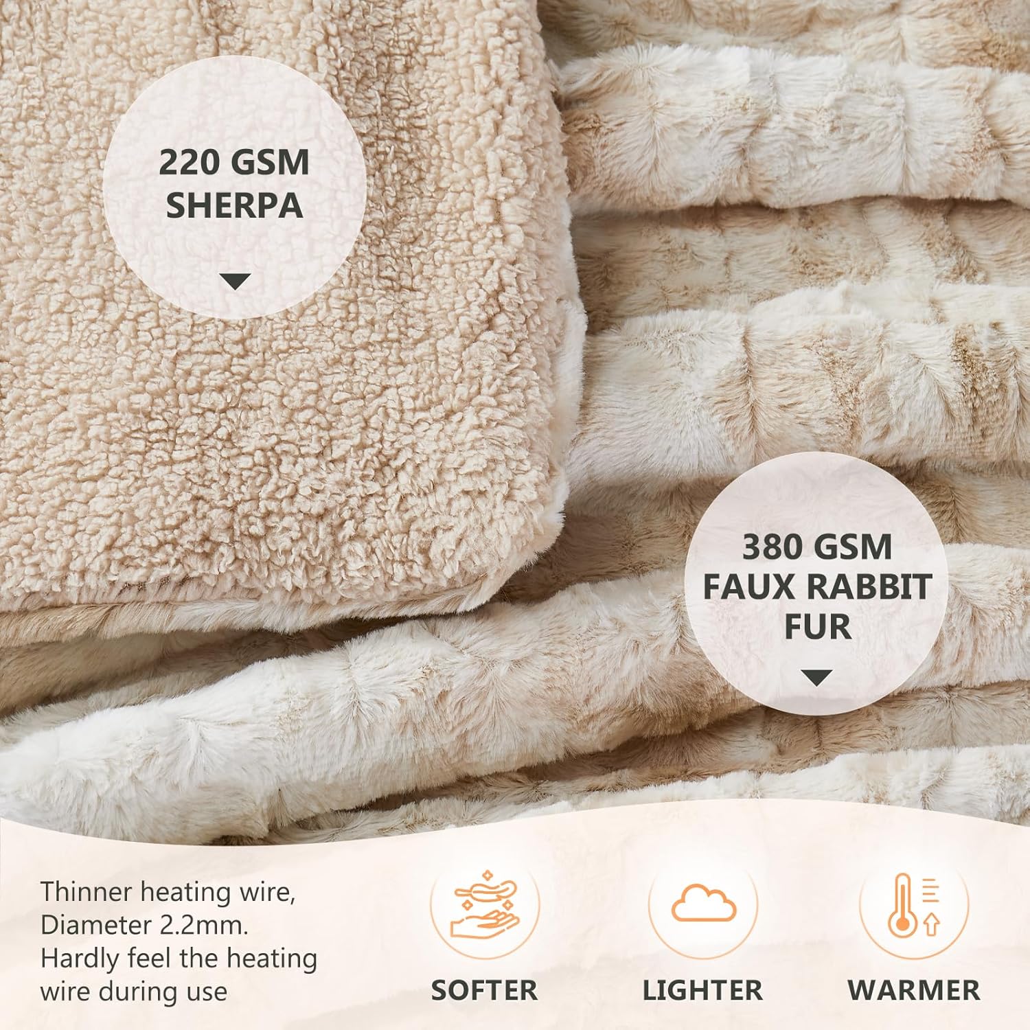 Homemate Heated Throw Blanket - 50x60 Electric 10 Heat Levels Auto-Off