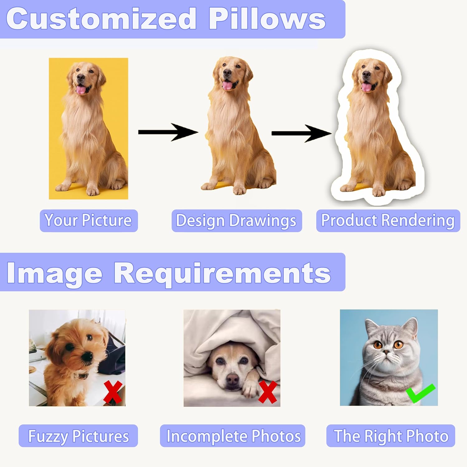 Custom Pet Pillow with Personalized Photo White