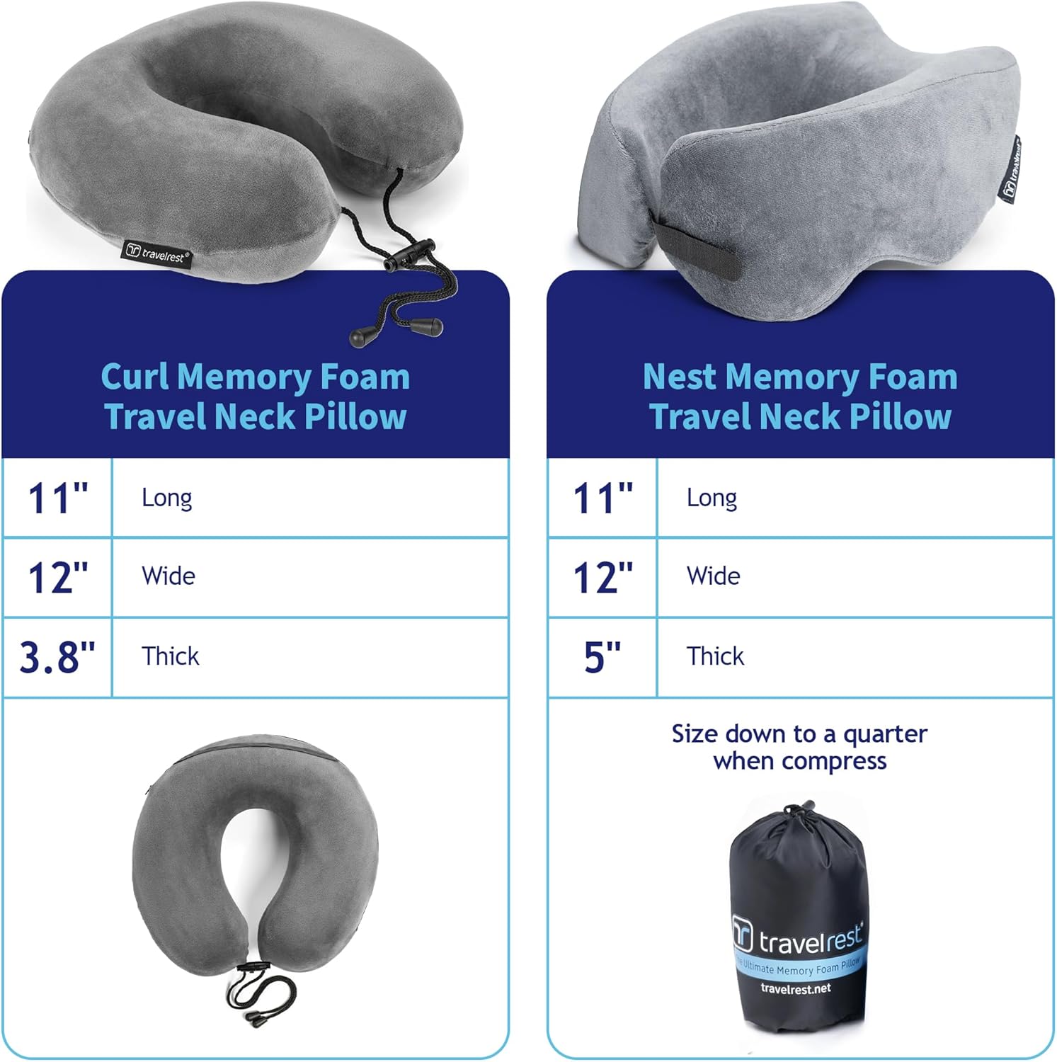 Travelrest Travel Essential Neck Pillow - Memory Foam and Washable Cover