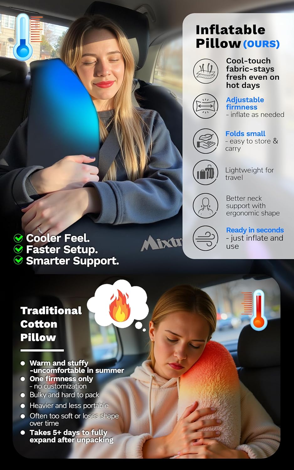 Mixtrend Travel Pillow Inflatable for Kids Adults Neck Head Support