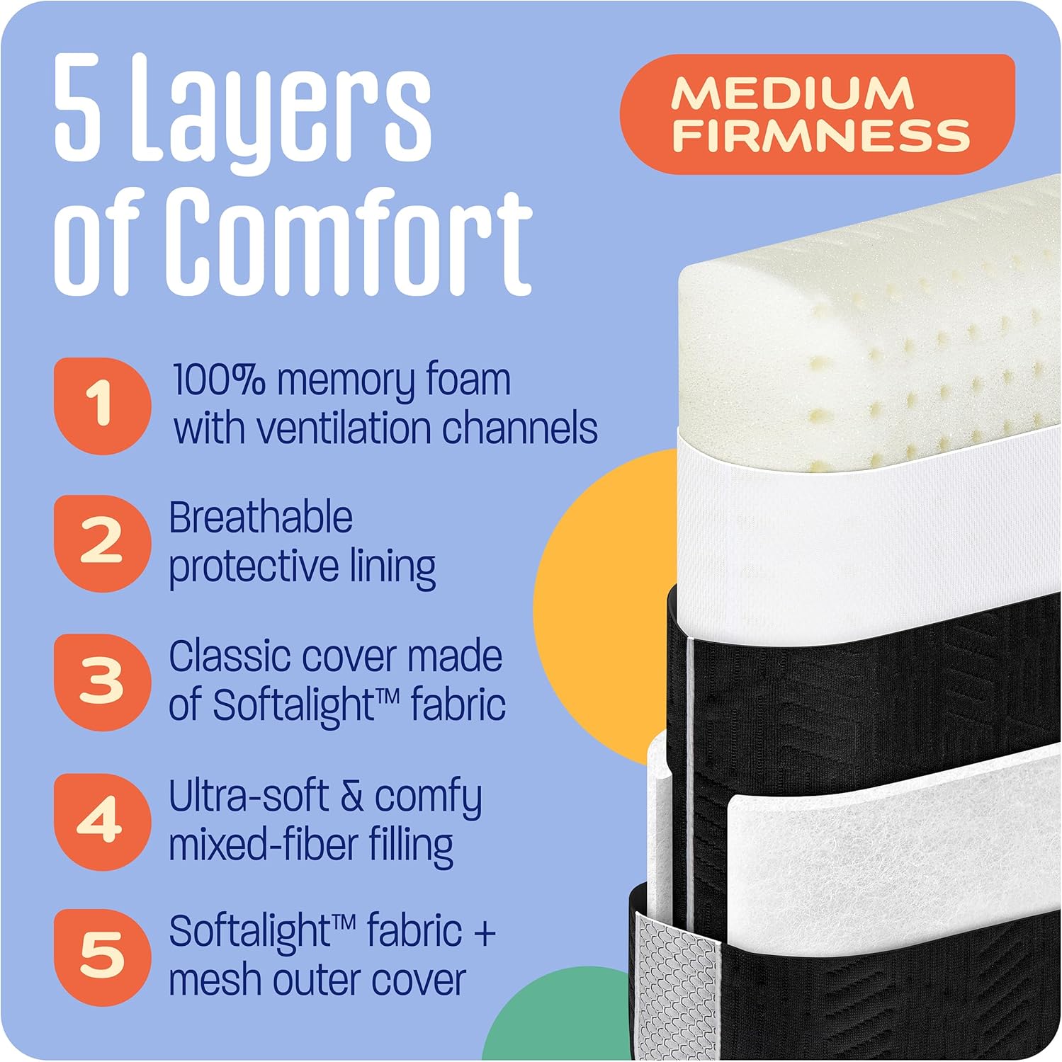 Kids Camping Pillow Memory Foam 10x16 Inches