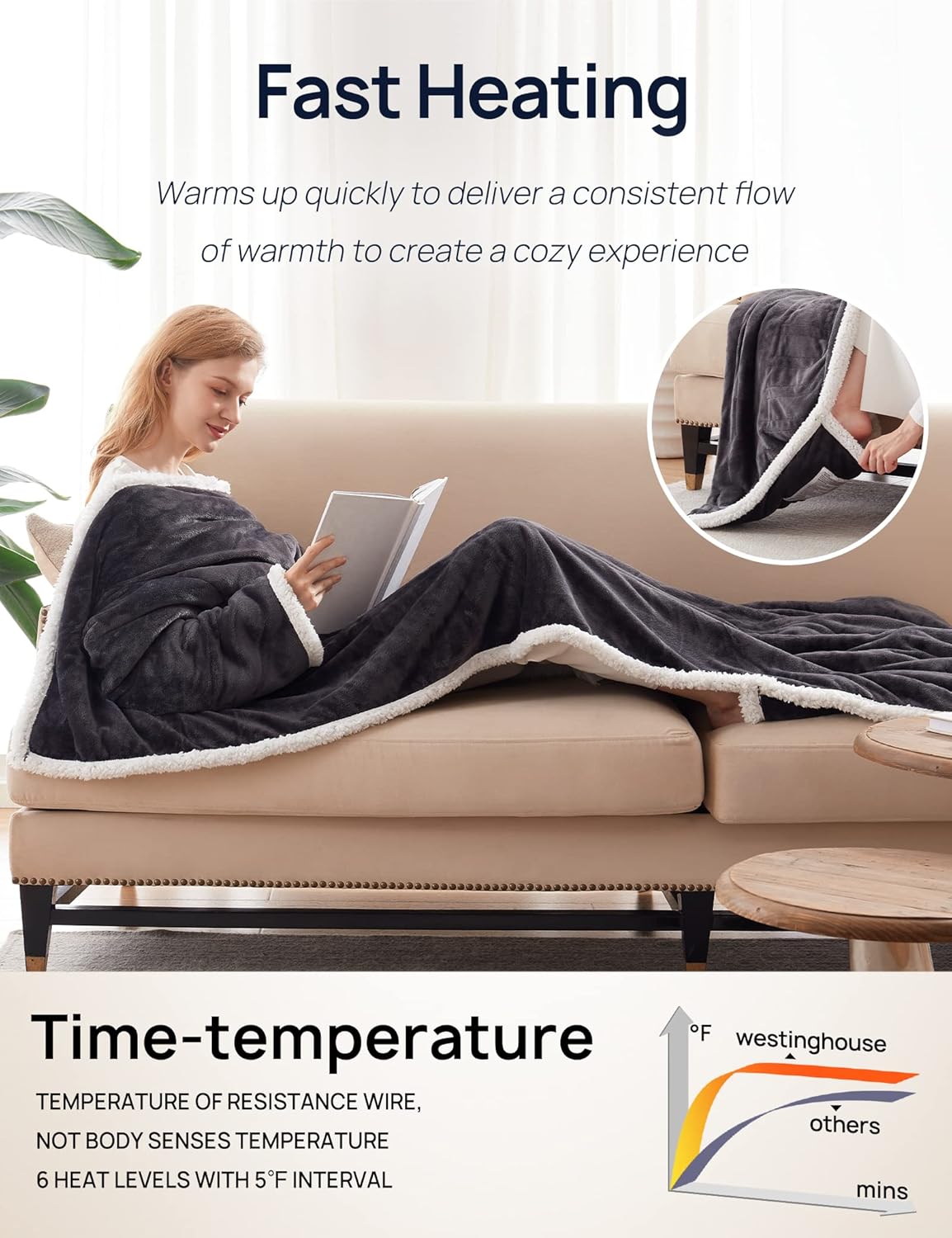Westinghouse Heated Snuggle Throw Blanket with Sleeves and Foot Pocket 1