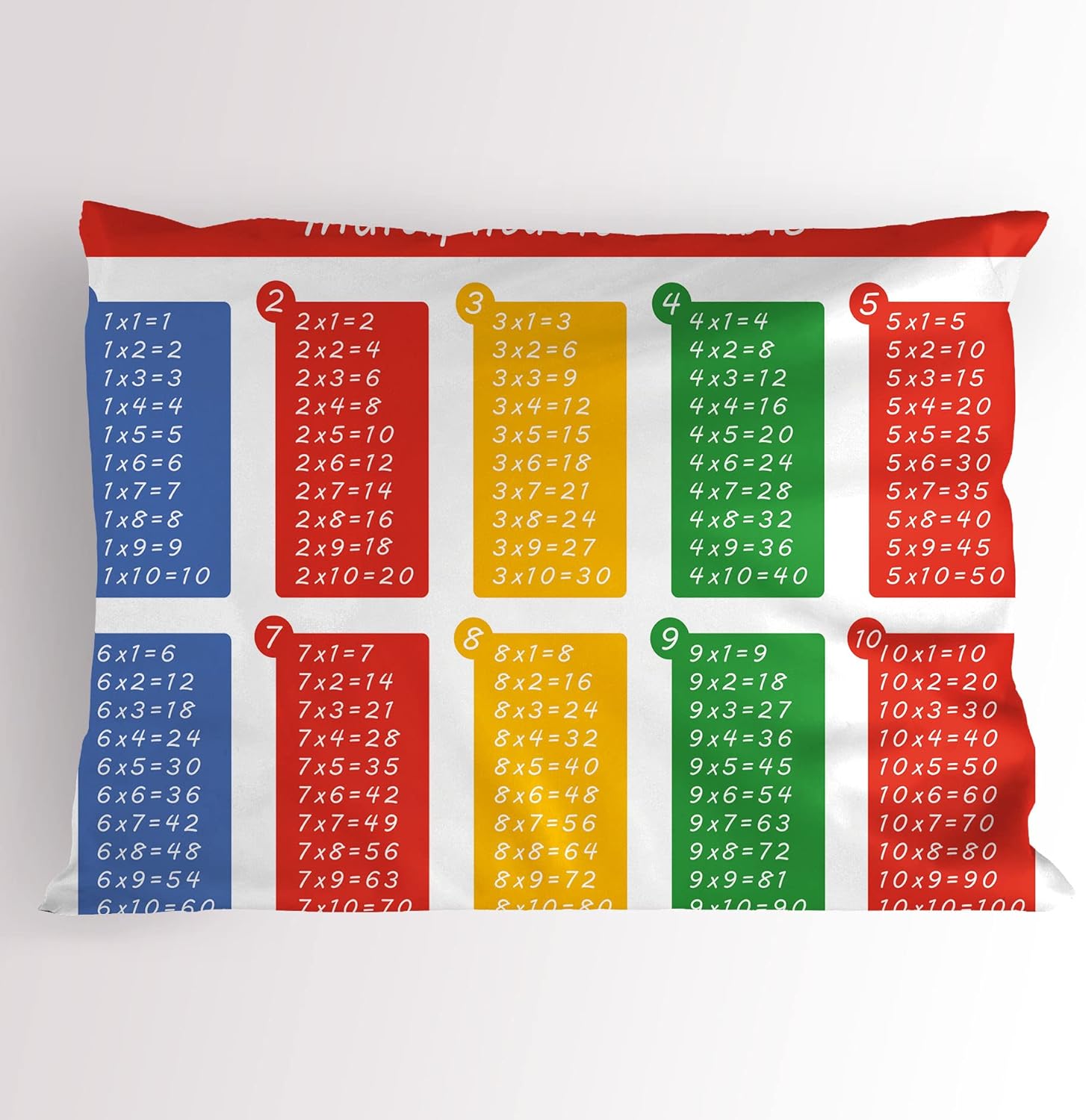 Ambesonne Science Pillow Sham - 30x20 Multicolor Multiplication Table