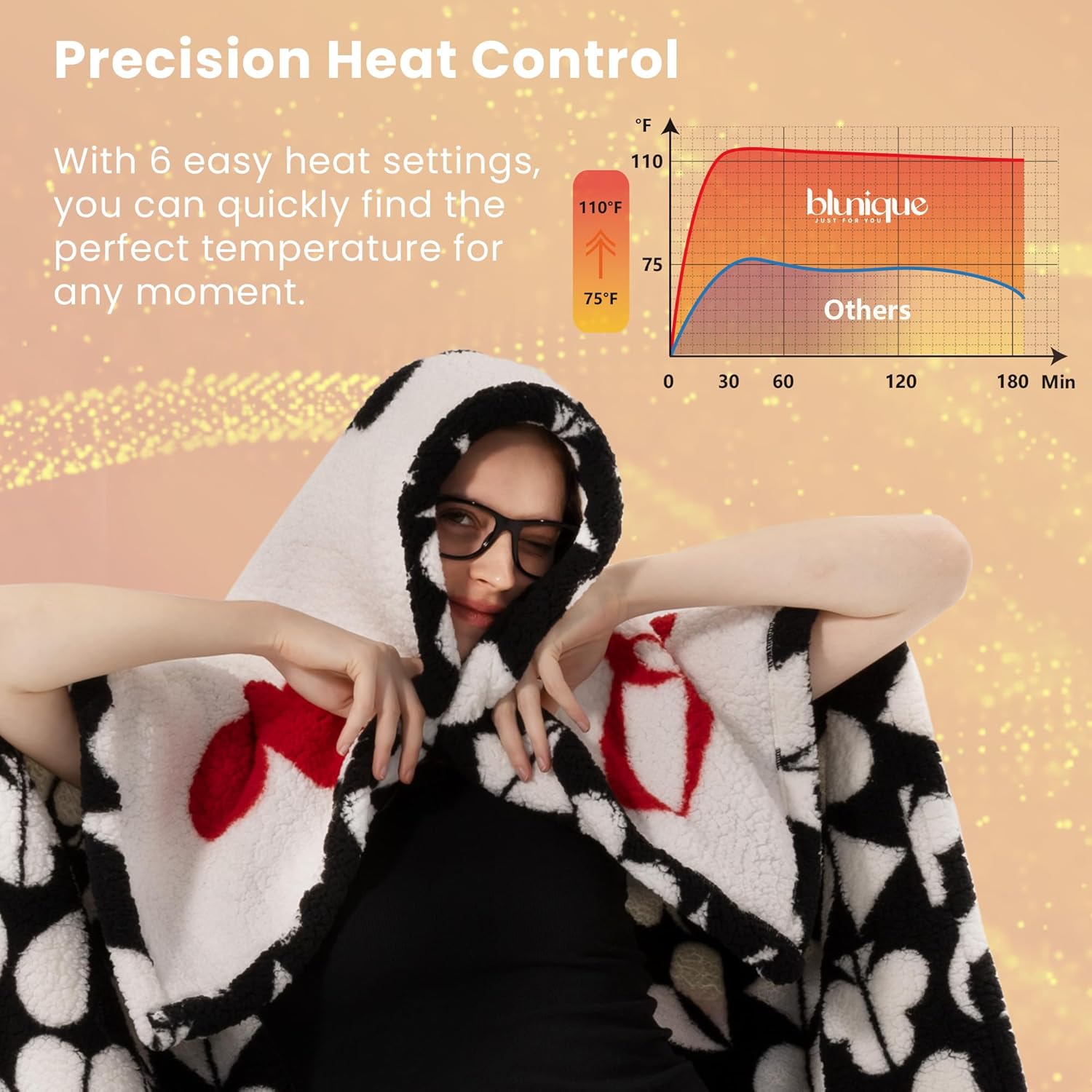 Blunique Heated Throw Blanket 50x60 Red with 6 Heat Settings