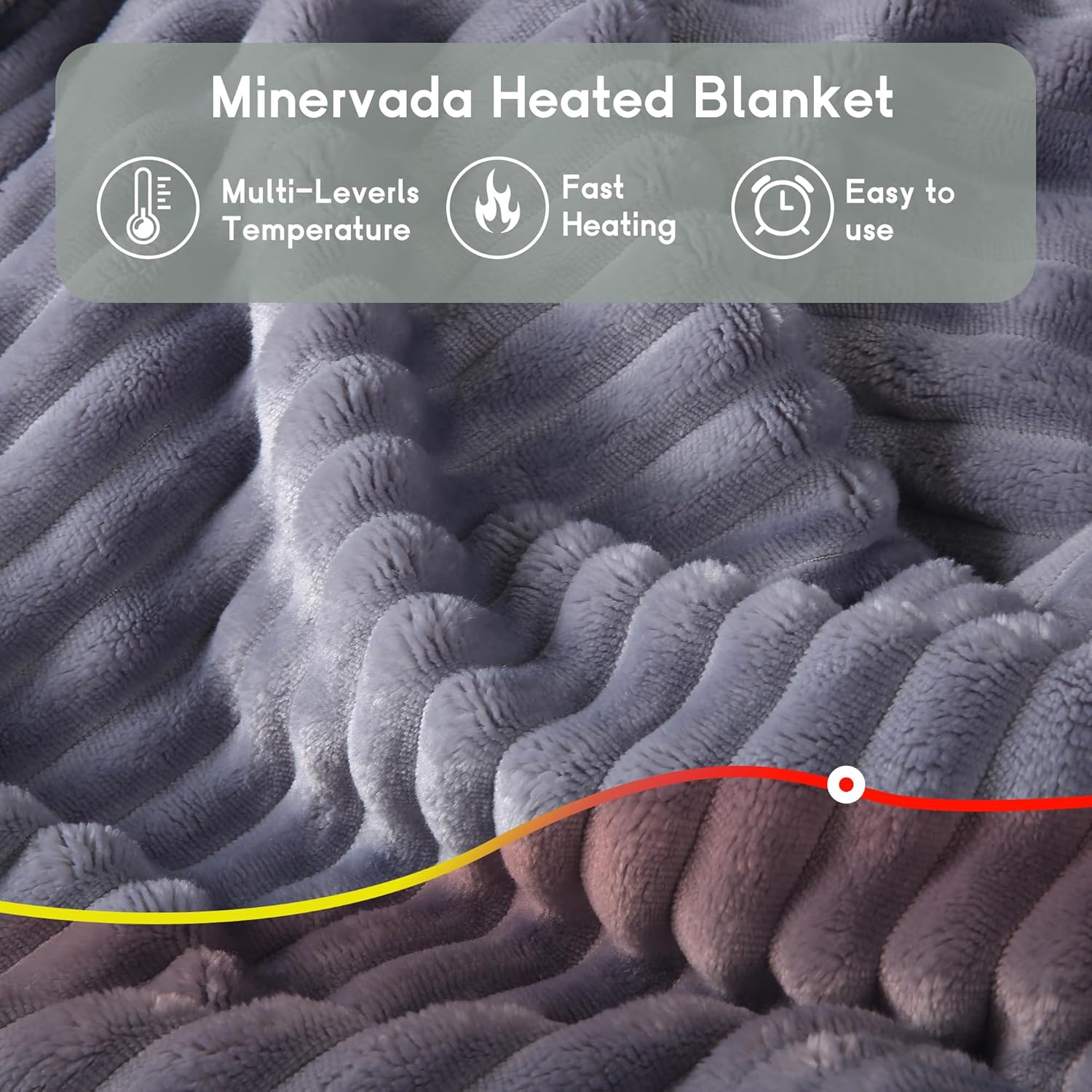 Minervada Heated Blanket 72x84 10 Heat Levels Auto Shut Off Flannel