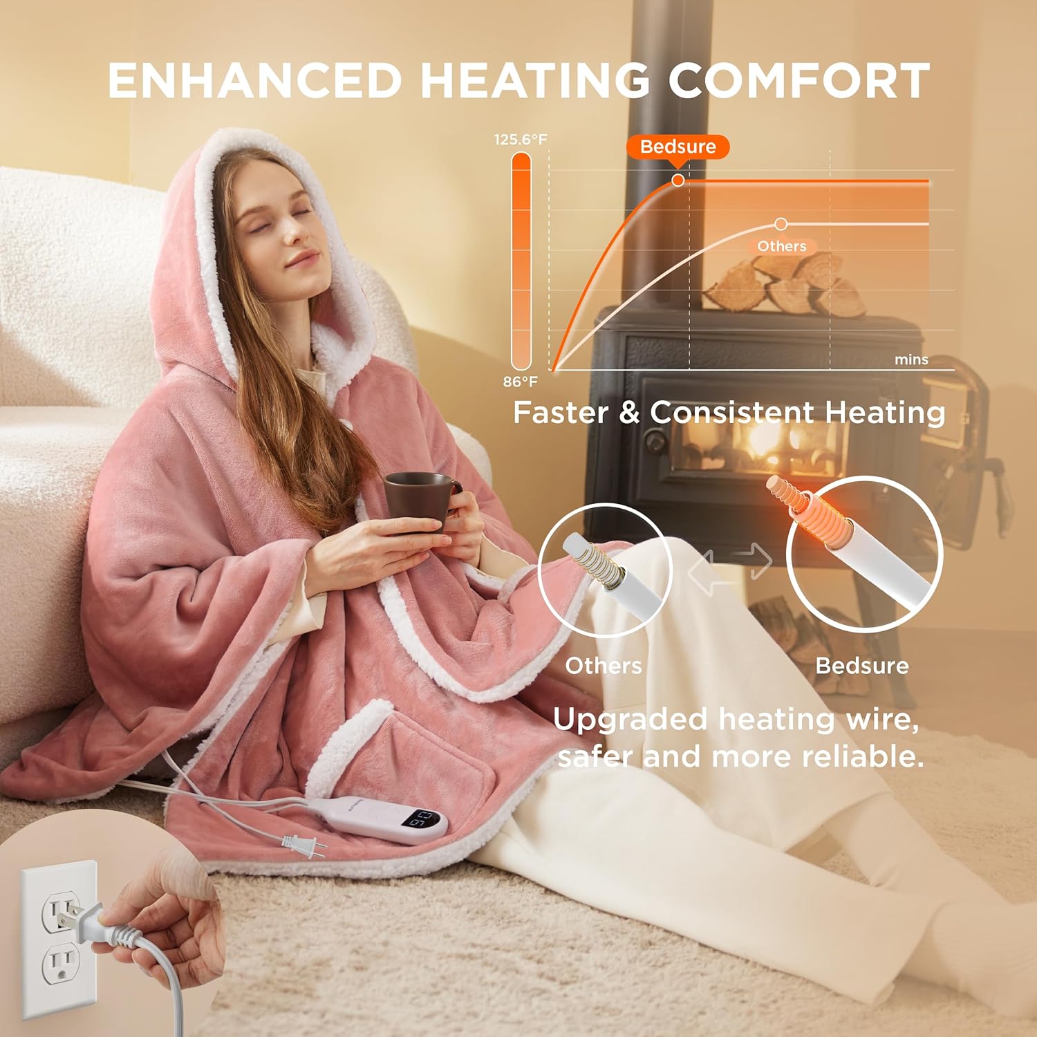 Bedsure Heated Shawl Hoodie - Pink 55x64 Inches
