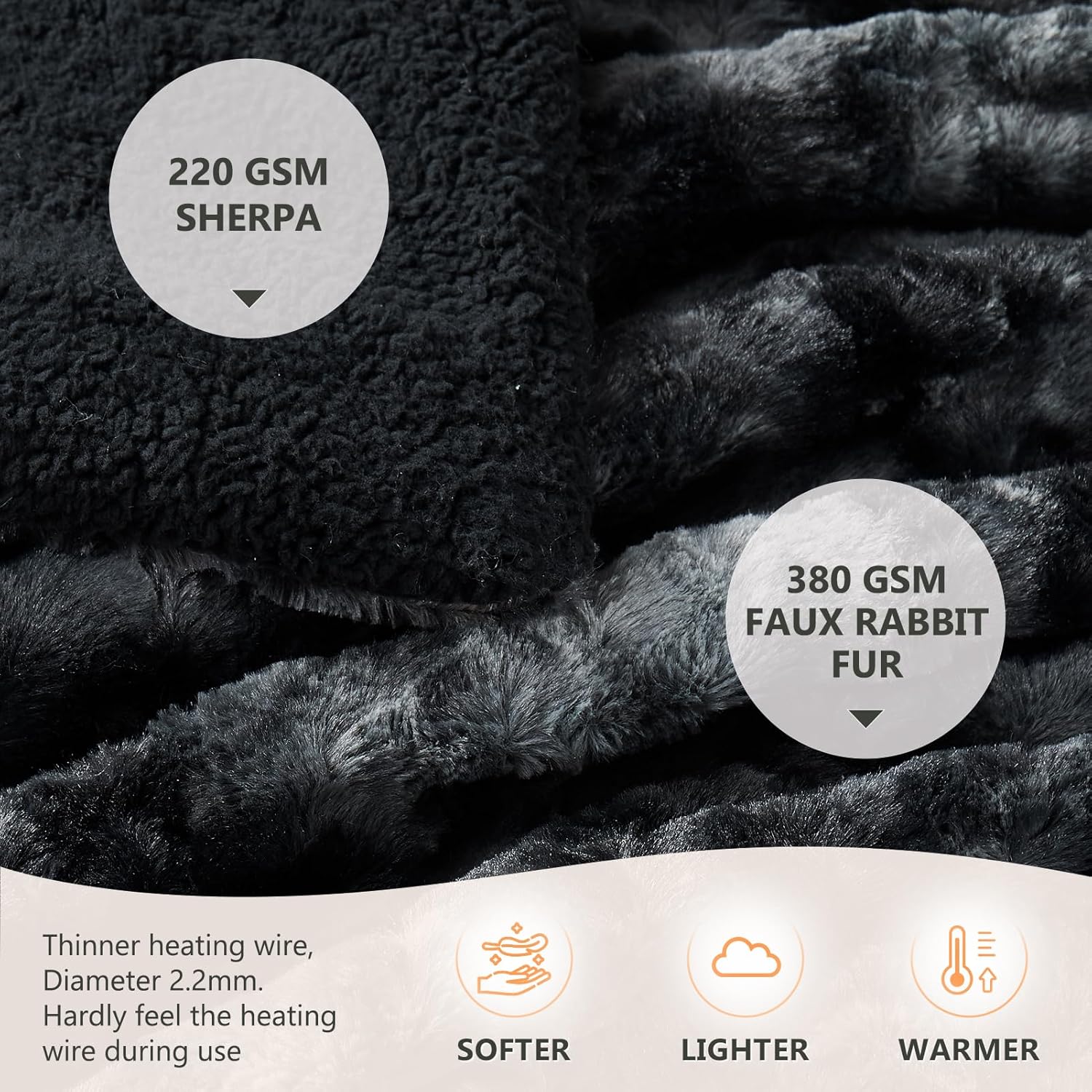 Homemate Heated Throw Blanket 50x60 10 Heat Levels Auto-Off
