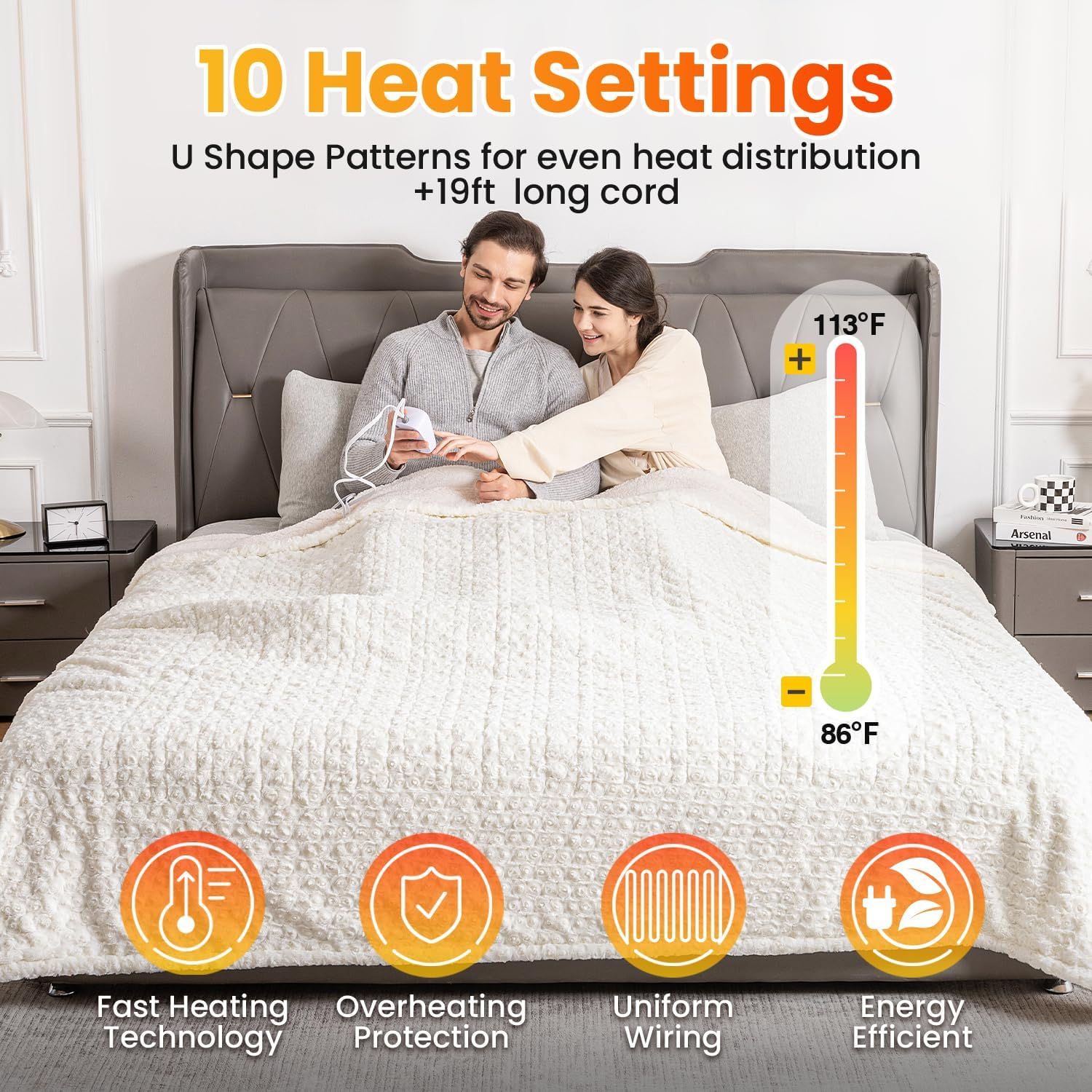 WOOMER 77x84 Electric Heated Blanket with Rose Faux Fur and 4 Heat Levels