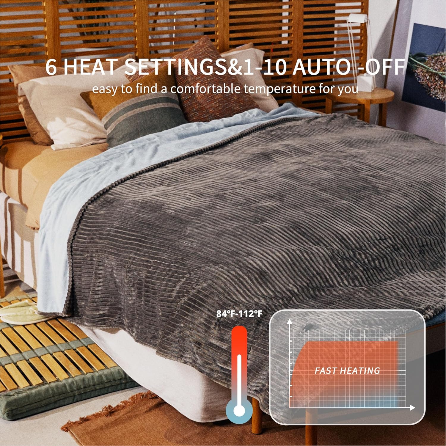 HOMISPRITE Heated Blanket Twin Size 62x84 Grey